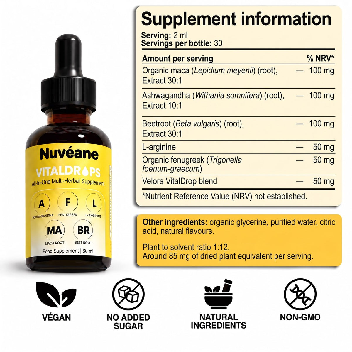 Supplement information